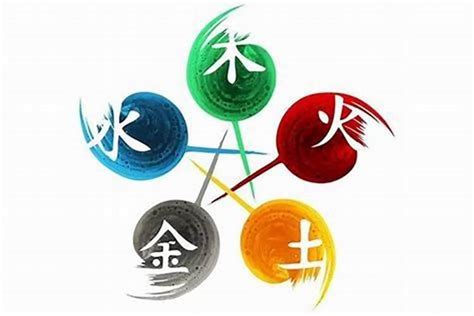 五行土行业|五行属土行业有哪些